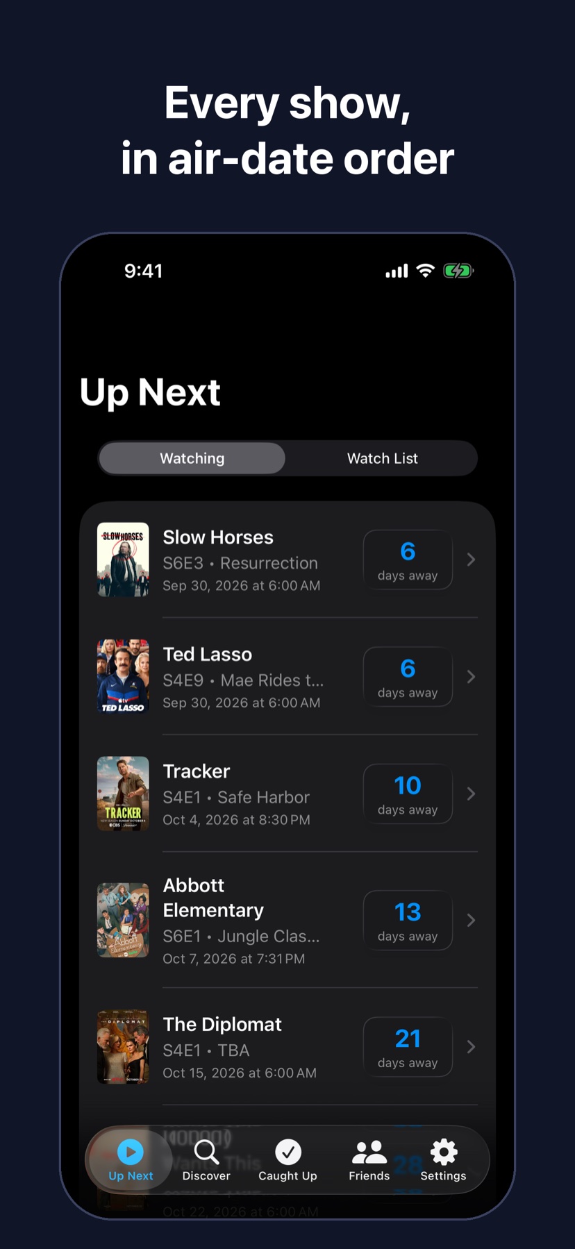 Screen Night's Up Next screen, captioned &ldquo;Every show, in air-date order&rdquo;: each show with its next episode and how many days away it is.